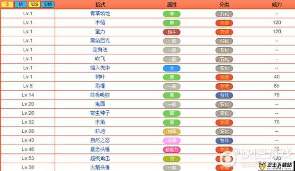 龙战游戏全面解析，五大职业详细介绍及职业技能属性深度攻略